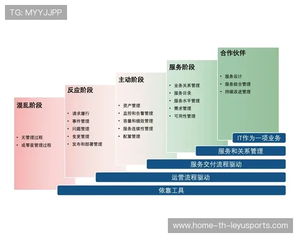 从体育竞赛中学习目标管理与时间规划